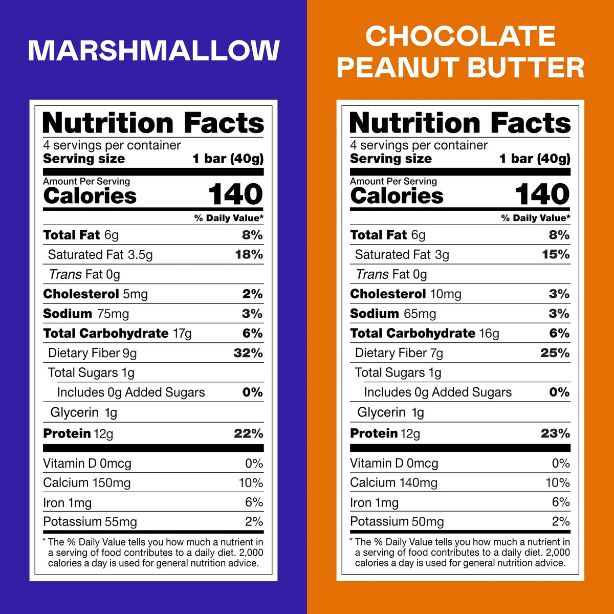 Magic Spoon Protein Treats Variety 4 Pack - Peanut Butter, Marshmallow