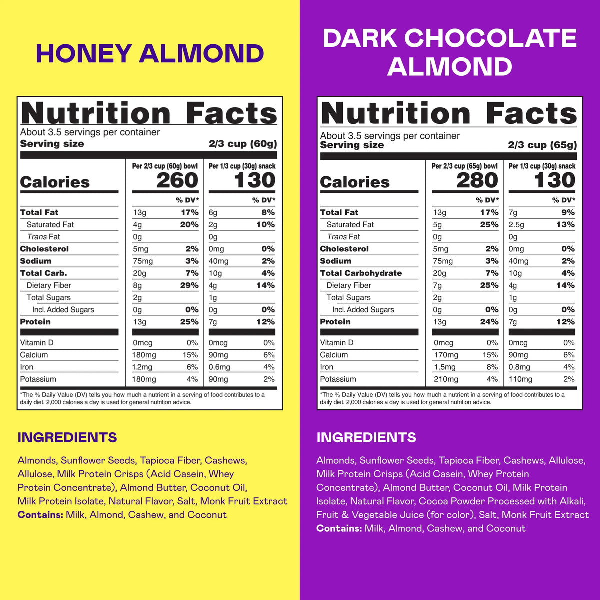 Magic Spoon Protein Granola Variety 3 Pack - Honey Almond, Dark Chocolate, Peanut Butter